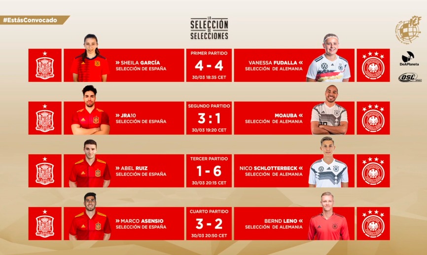 España se impone a Alemania en el amistoso de eFootball