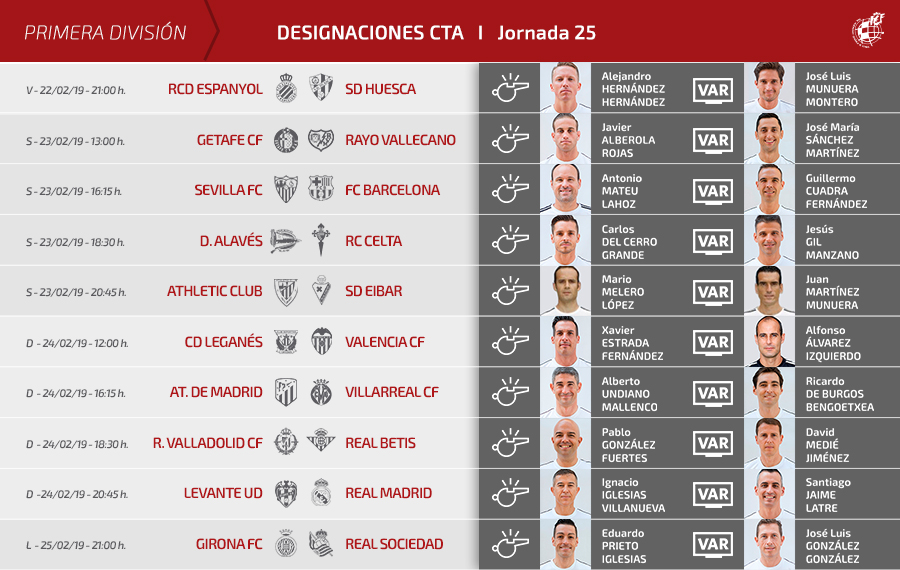 Proxima jornada segunda division