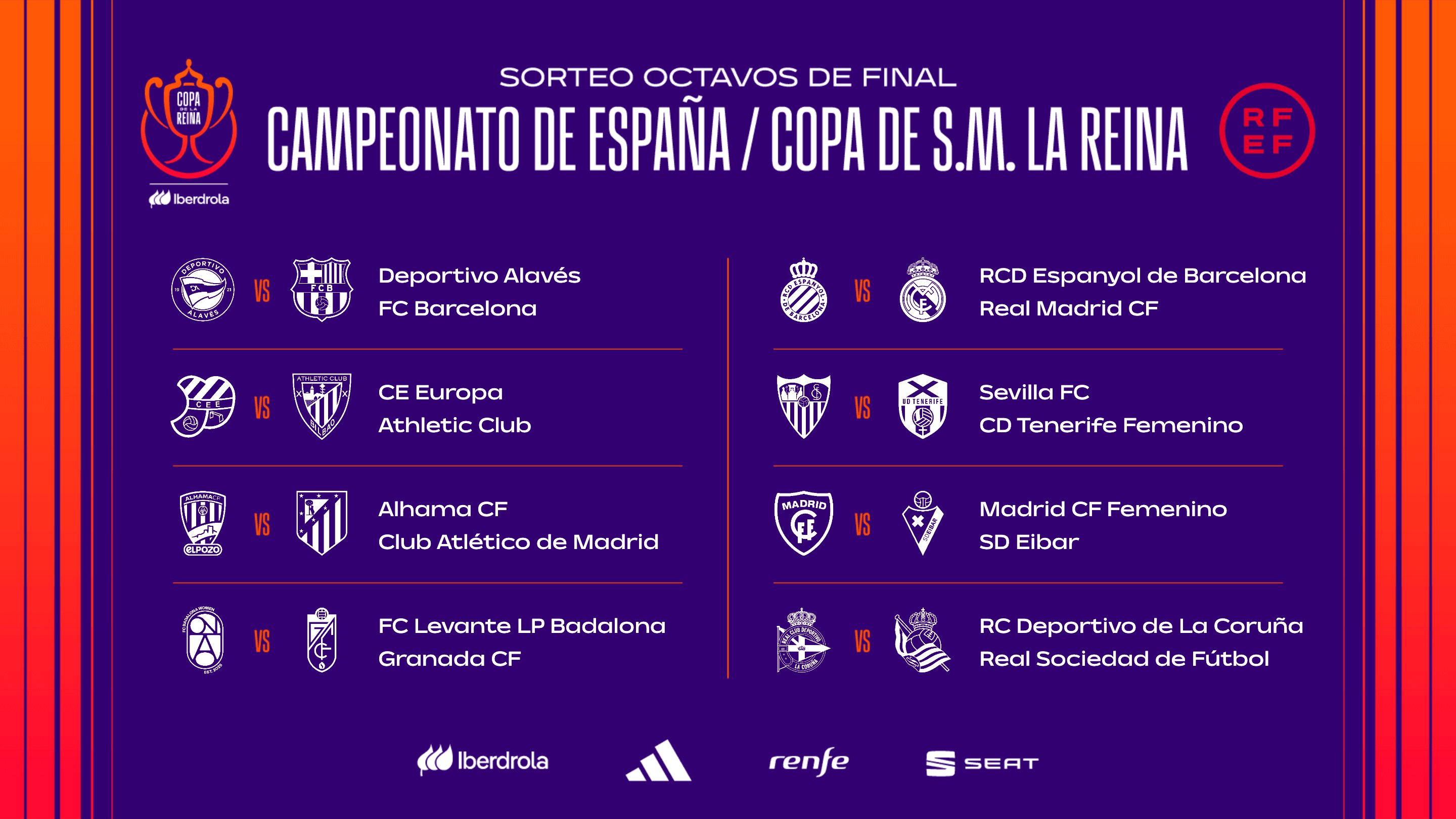 Octavos de final de la Copa de la Reina