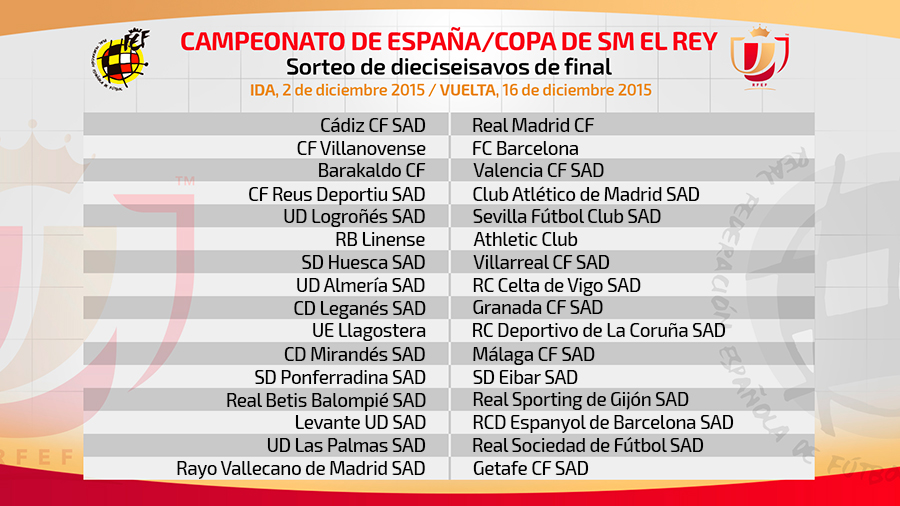 Cuadro dieciseisavos de final Copa del Rey