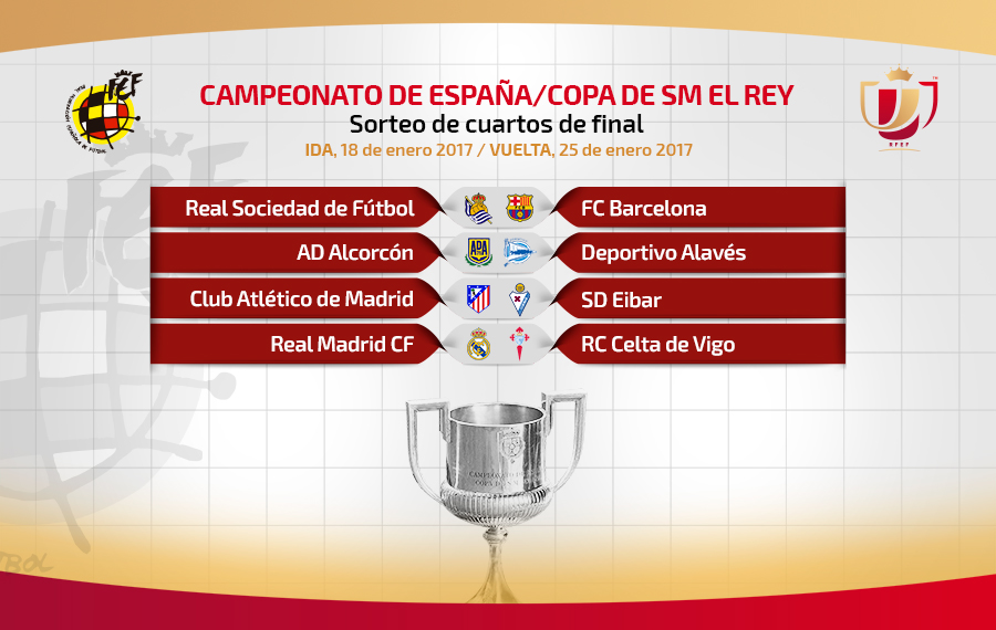 Doctor en Filosofía grosor mármol Estos son los resultados del sorteo de cuartos de final de la Copa de SM El  Rey | rfef.es
