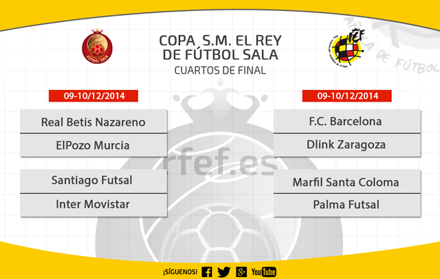 Cuartos de final Copa del Rey de Fútbol Sala