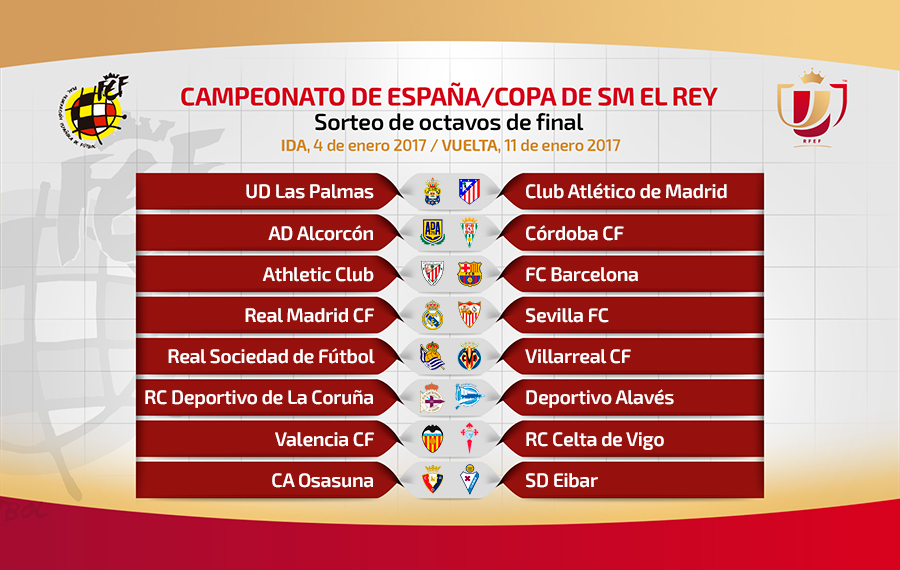 1/16 de final de Copa del Rey
