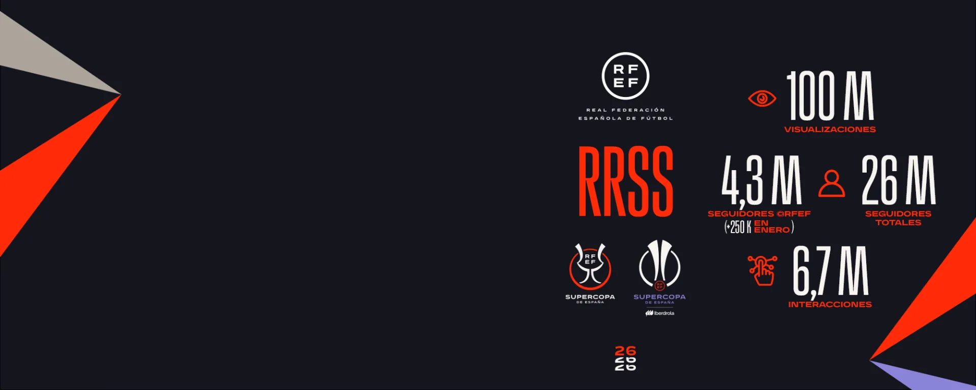 Un "SuperEnero" para @RFEF