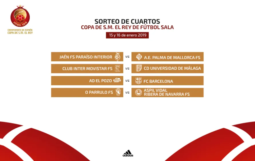 Así serán los cuartos de final de la Copa del Rey #FutSal | www.rfef.es