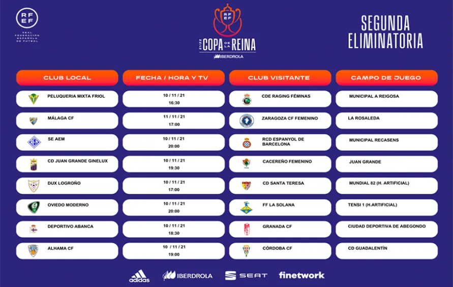 Consulta los HORARIOS de la Segunda Eliminatoria de la Copa de SM la ...