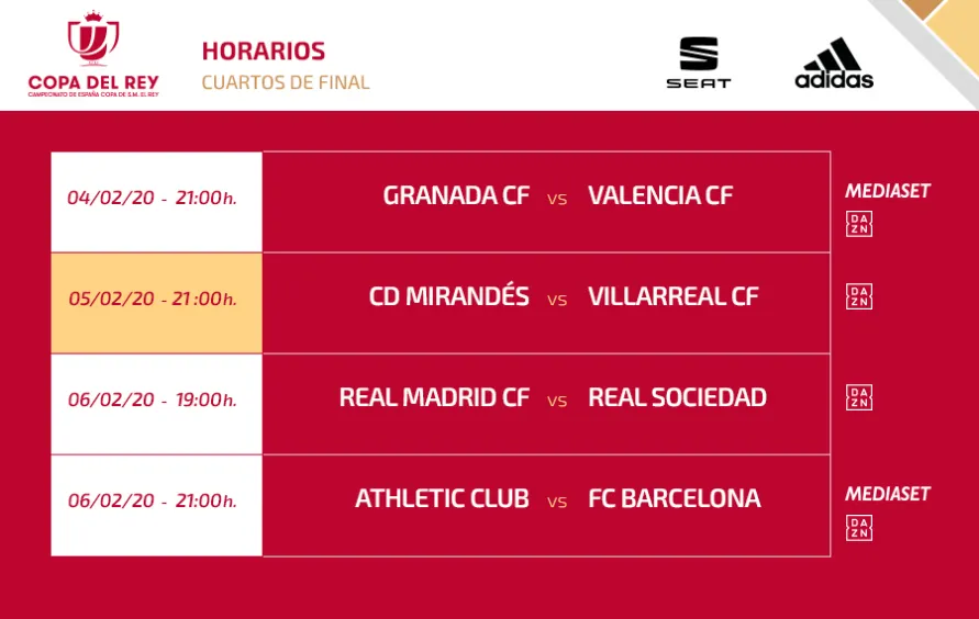OFICIAL | Estos son los horarios de los 1/4 de final de la Copa del Rey ...