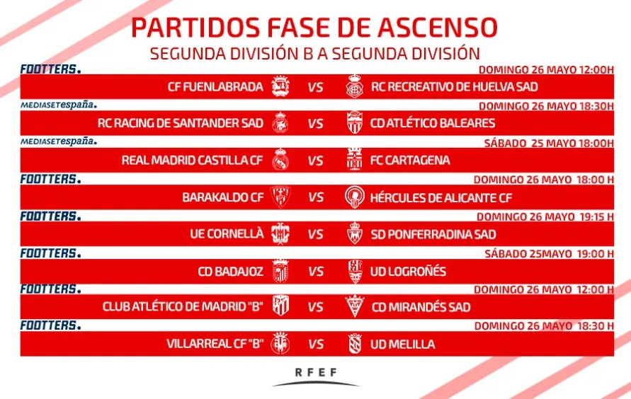 Footters y Mediaset televisarán la fase de ascenso a Segunda División ...