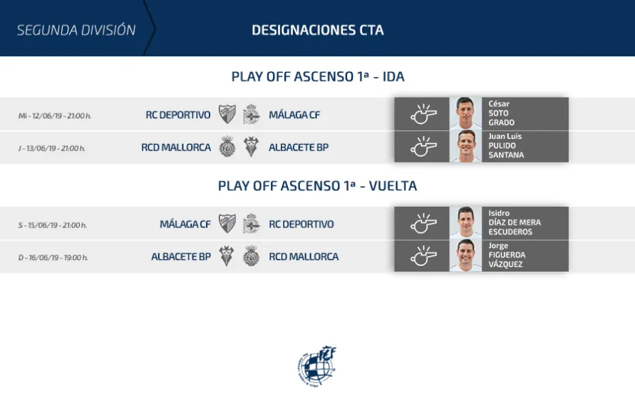 ÁRBITROS | Semifinales del Play-off de Ascenso a Primera División | www ...