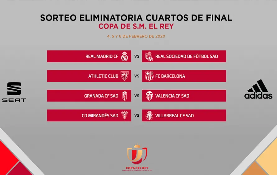 ¡Estos son los emparejamientos de los cuartos de final de la Copa del ...