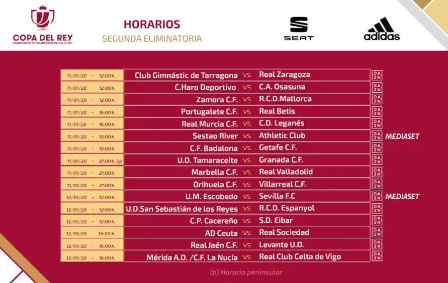 Estos son los partidos de la segunda eliminatoria de la Copa del Rey ...