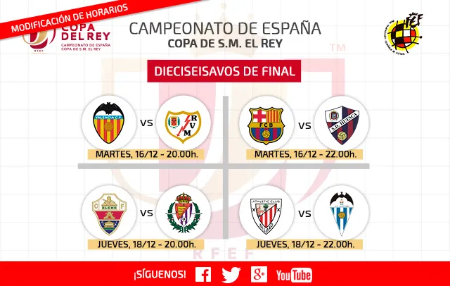 Se modifican los horarios de cuatro partidos de dieciseisavos de final ...