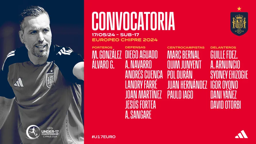 OFICIAL La lista definitiva de la Selección sub17 para el Europeo