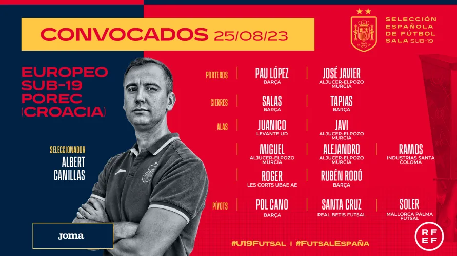 estos-son-los-14-jugadores-que-disputar-n-el-europeo-sub-19-de-f-tbol