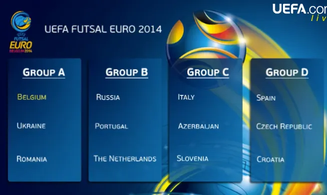 La Selección se medirá a Croacia y la República Checa en el Europeo ...