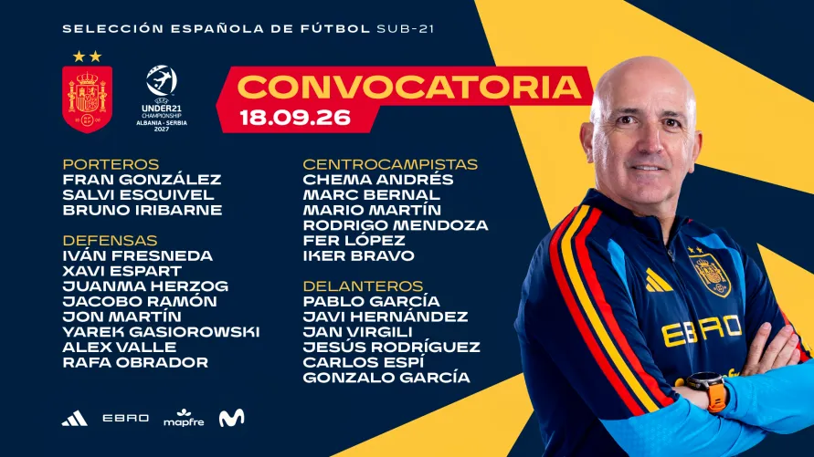 La Sub-21 llega 7 de 7 al tramo final: qué se juega España y por qué el Atlético vuelve a tener dos jugadores