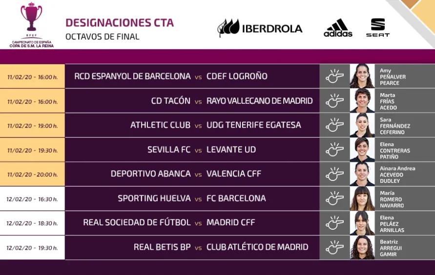 Designaciones arbitrales para los octavos de final de la Copa de la ...