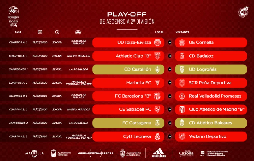 OFICIAL | Estos son los HORARIOS de los play-offs de ascenso a Segunda ...