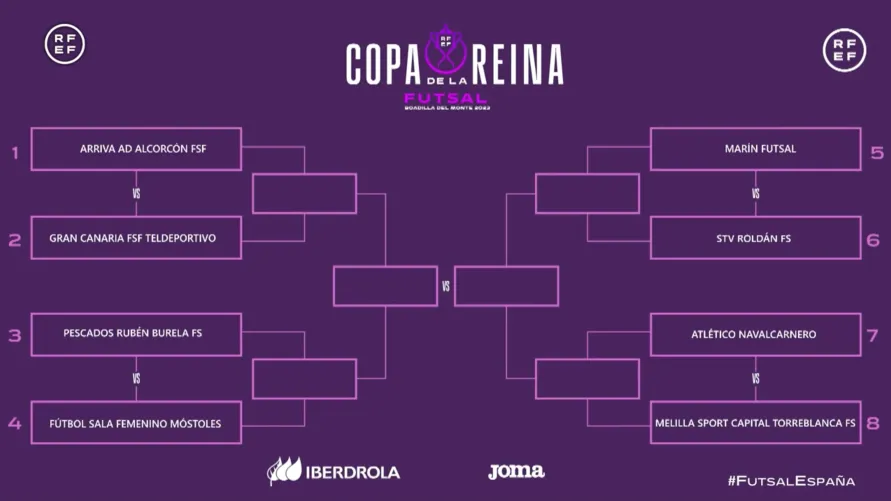 Estos son los emparejamientos de la fase final de la Copa de la Reina ...