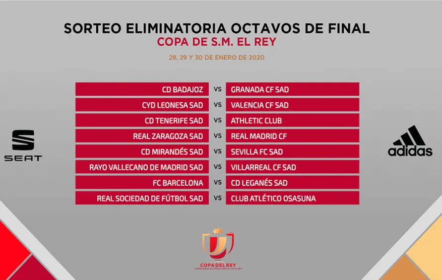 ¡Así han quedado los cruces de los octavos de final de la Copa del Rey ...