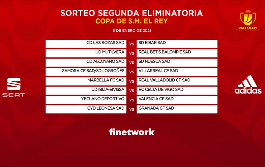 OFICIAL | Este es el SORTEO de la 2ª eliminatoria de la Copa del Rey ...