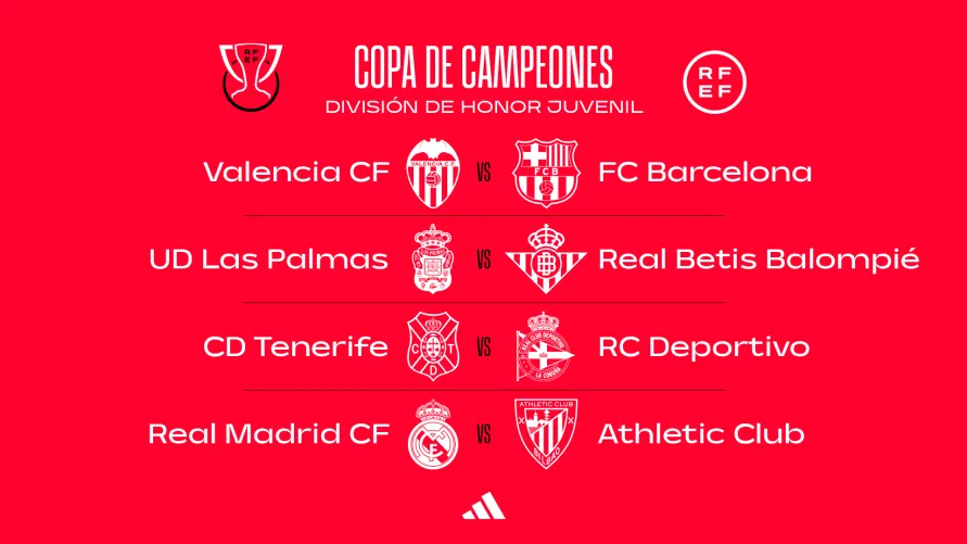 Ya se conocen los horarios de los cuartos de final de la Copa de ...