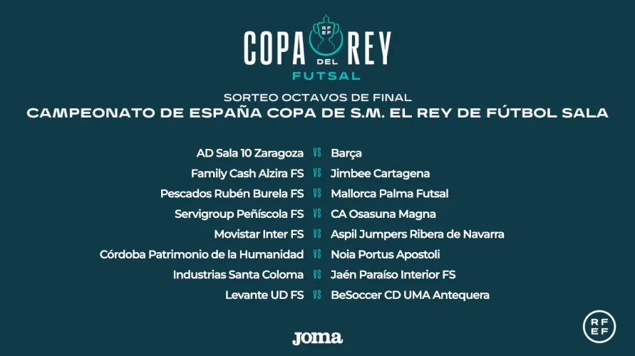 OFICIAL | Los octavos de final de la Copa del Rey ya tienen ...