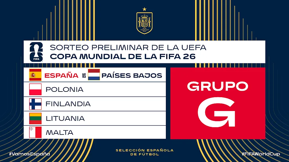  España ya conoce a sus posibles rivales en el camino al Mundial 2026 Motiv 