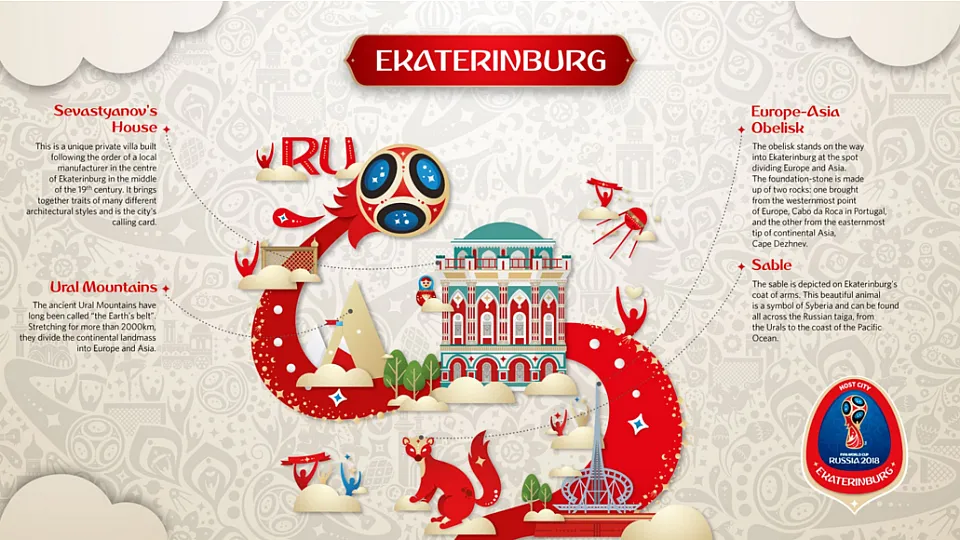 Ekaterinburgo