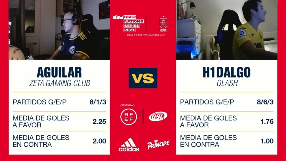 Finalistas PlayStation4
