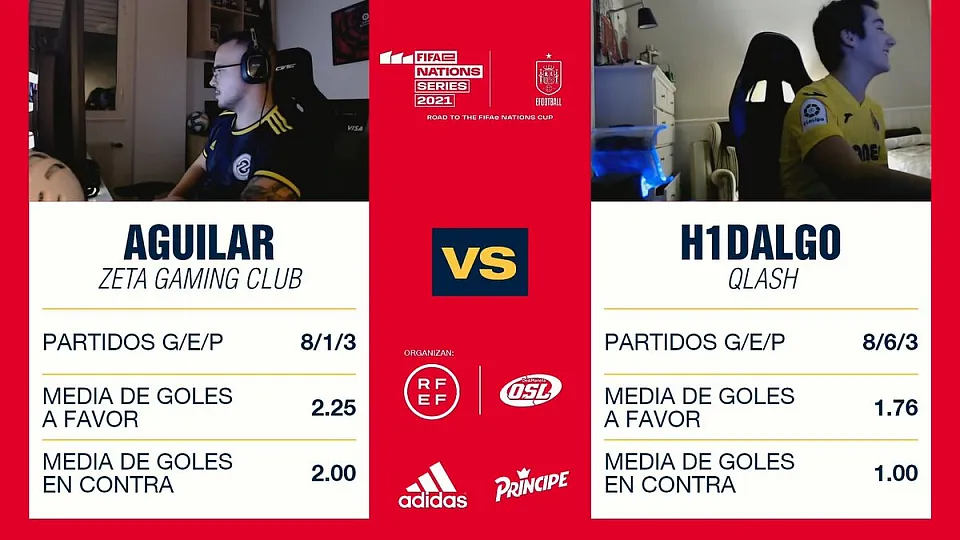 Finalistas PlayStation4