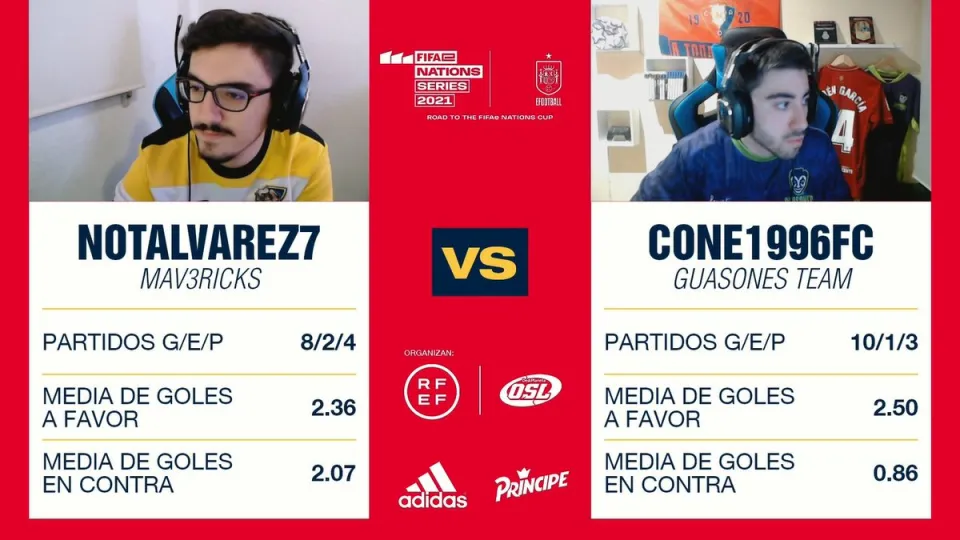 Finalistas Xbox