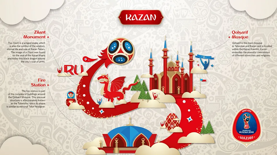 Kazan
