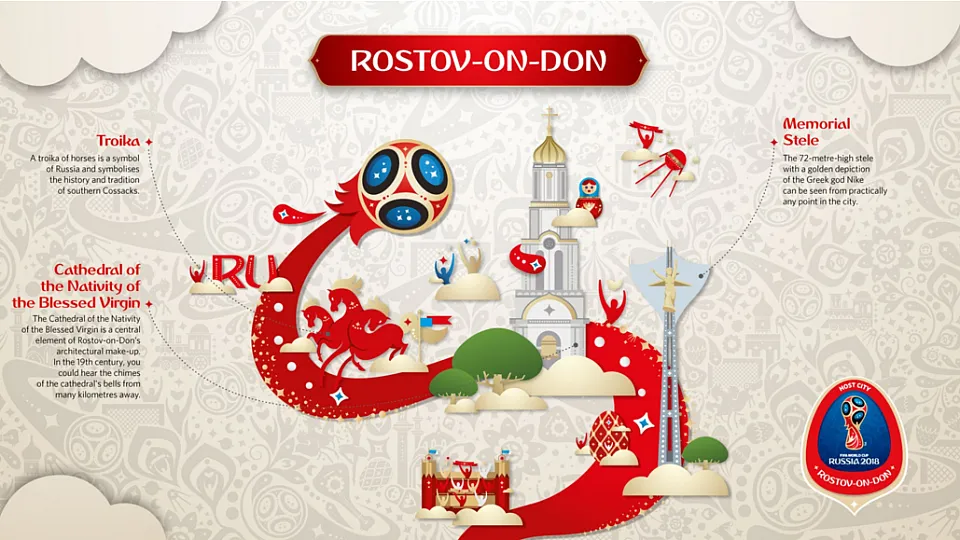 Rostov On Don