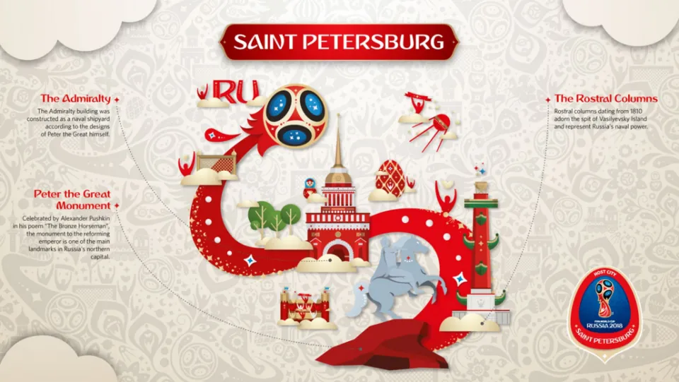 San Petersburgo