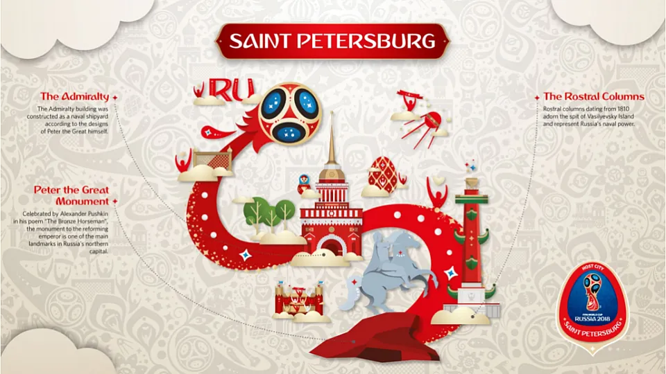 San Petersburgo