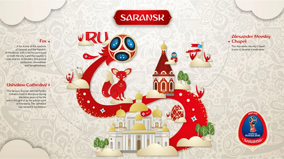 Saransk