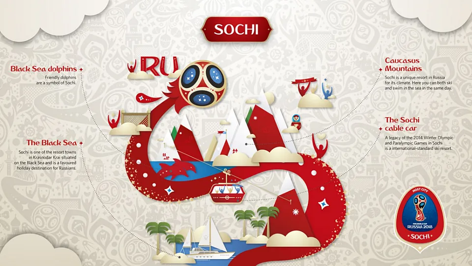 Sochi
