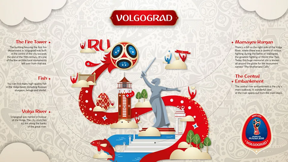 Volgogrado