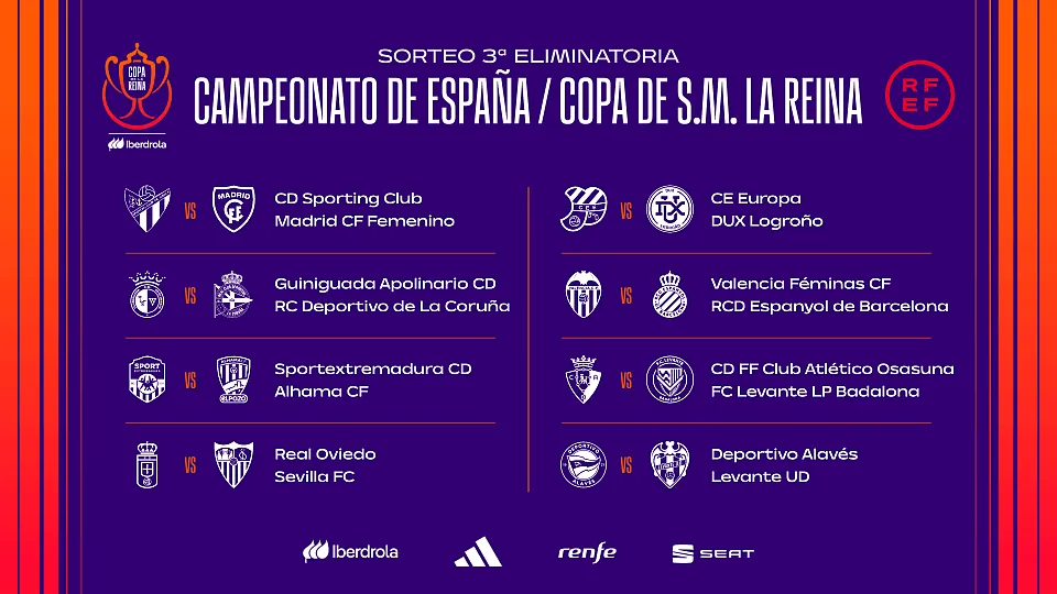 Tercera eliminatoria de la Copa de la Reina: así han quedado los cruces