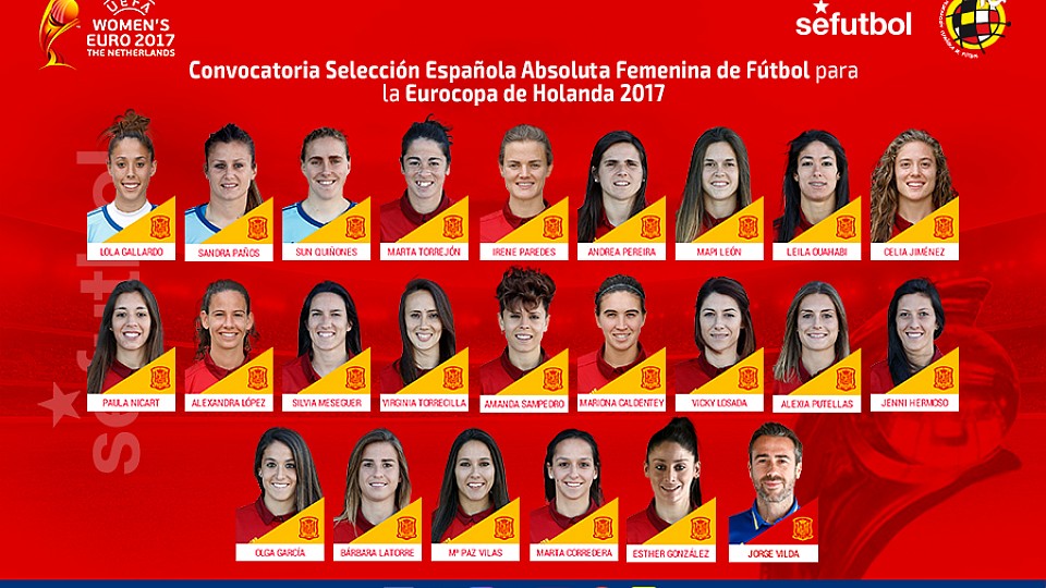 Lista de convocadas selección española femenina