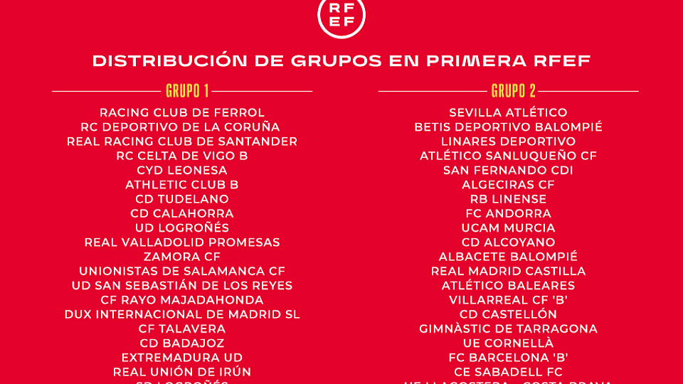Primera division rfef grupo 2