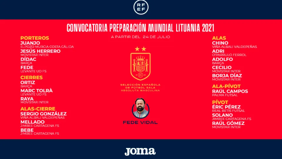 Lista de convocados de la Selección española de fútbol sala para la preparación del Mundial de Lituania 2021