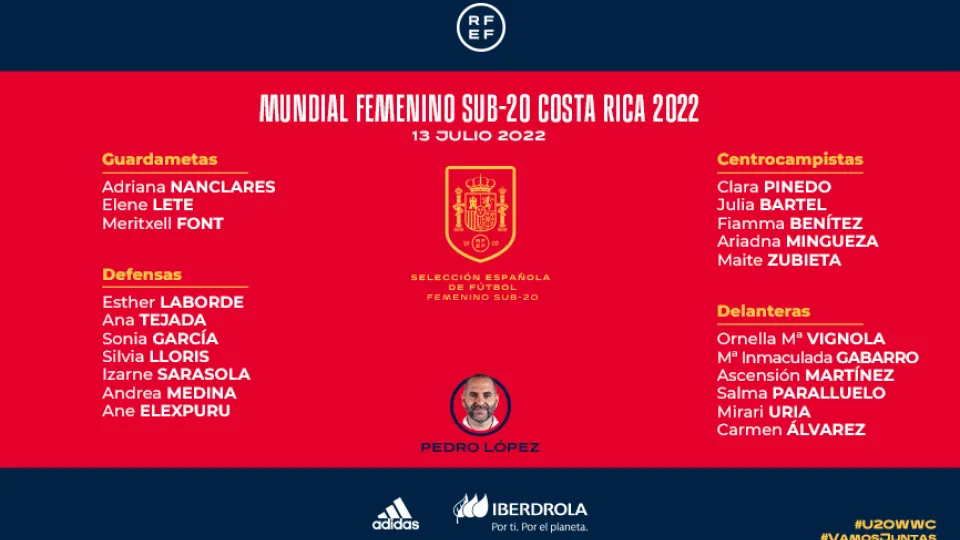Convocatoria para el Campeonato del Mundo Sub-20 femenino