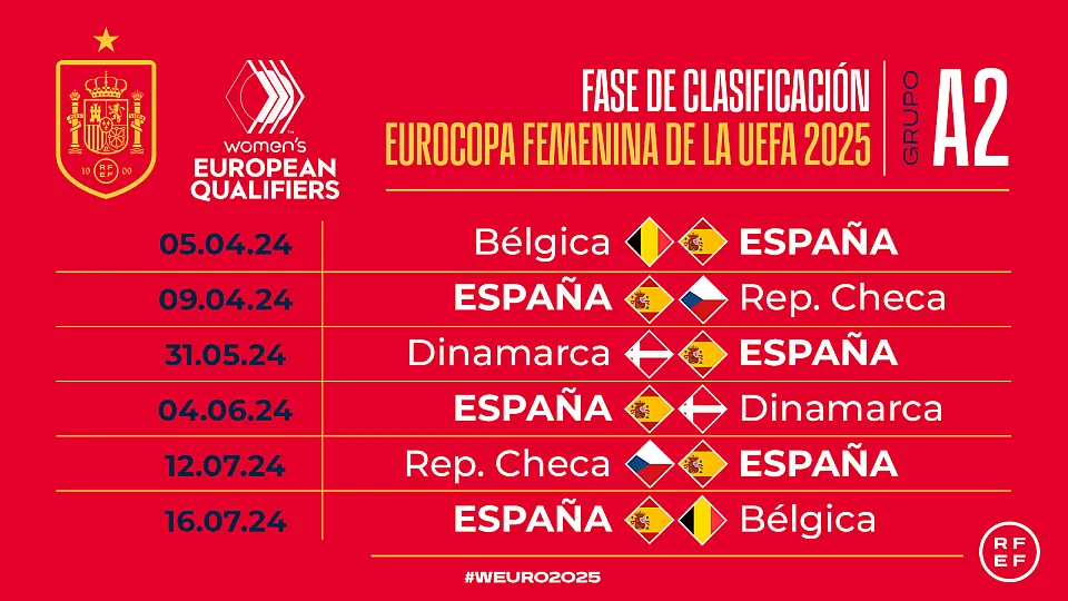Este es el calendario de España para la fase de clasificación a la Eurocopa de 2025 www.rfef.es