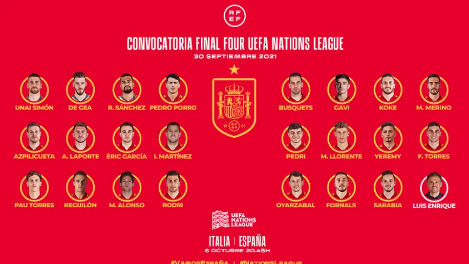 Convocatoria de la Selección española para la fase final de la UEFA Nations League 2021