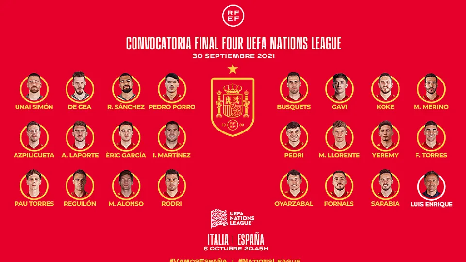 Convocatoria de la Selección española para la fase final de la UEFA Nations League 2021