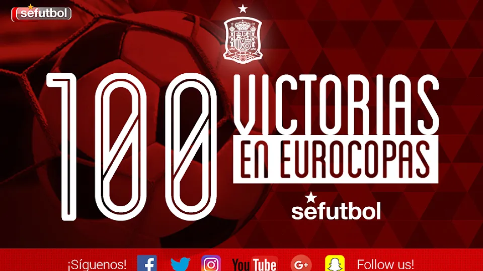 España llega al centenar de victorias en Niza