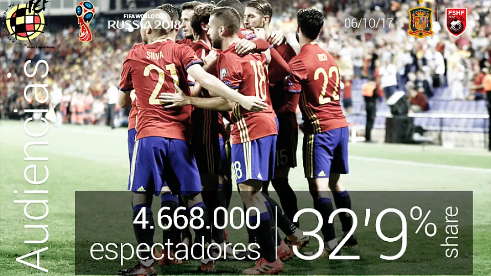 Más de 4,6 millones de espectadores vibraron con los tantos españoles