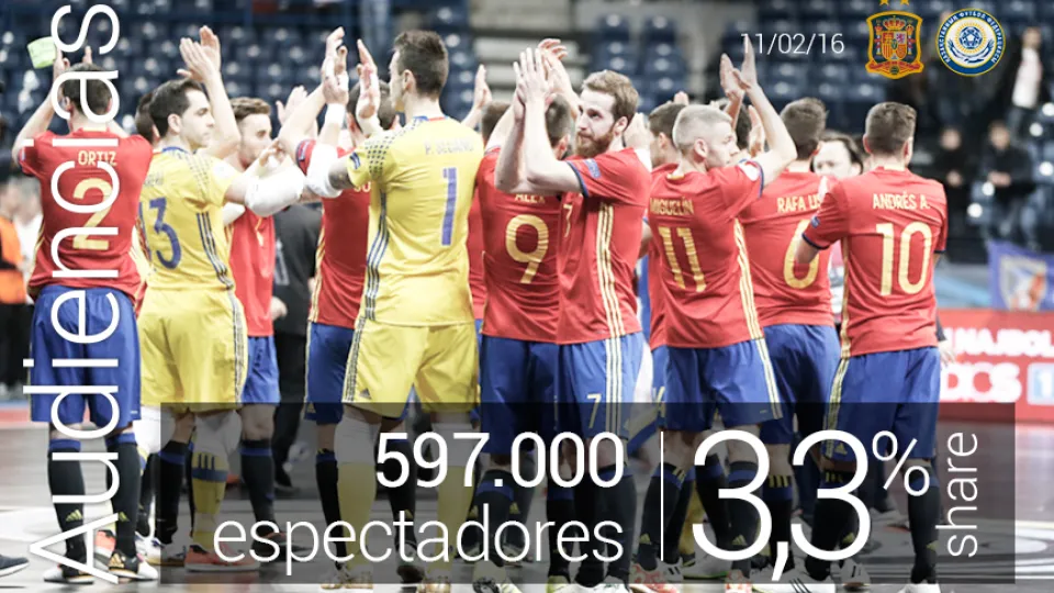 El Kazajistán - España, lo más visto en del día en Mega